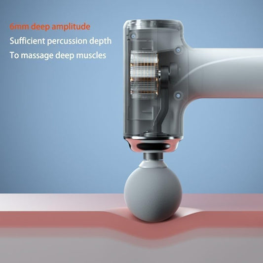 Mini Massage Gun – Handheld Deep Tissue Massager for Muscle & Body Pain Relief, Neck, Shoulder, Back, and Foot (Multicolor)