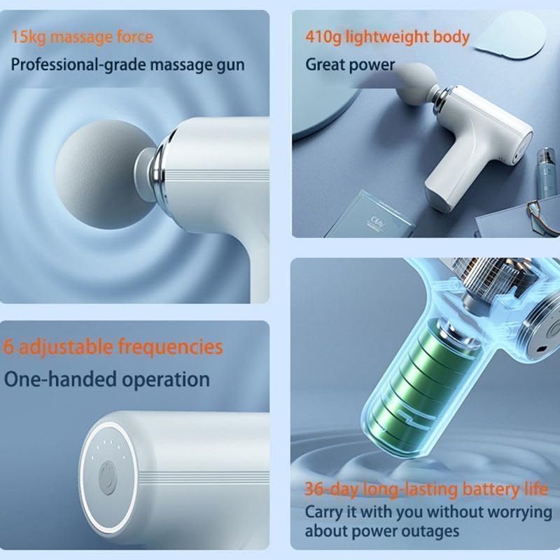 Mini Massage Gun – Handheld Deep Tissue Massager for Muscle & Body Pain Relief, Neck, Shoulder, Back, and Foot (Multicolor)