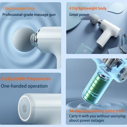 Mini Massage Gun – Handheld Deep Tissue Massager for Muscle & Body Pain Relief, Neck, Shoulder, Back, and Foot (Multicolor)