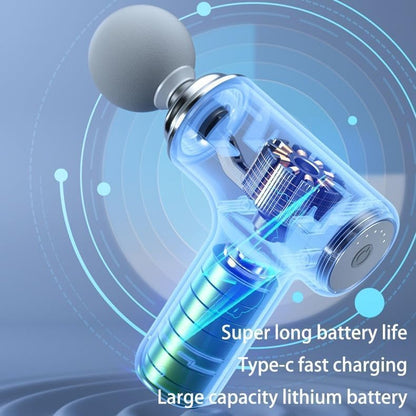 Mini Massage Gun – Handheld Deep Tissue Massager for Muscle & Body Pain Relief, Neck, Shoulder, Back, and Foot (Multicolor)